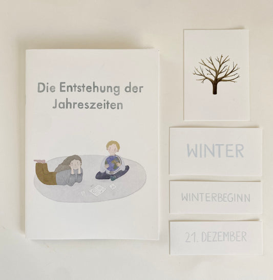 Entstehung der Jahreszeiten Set klein